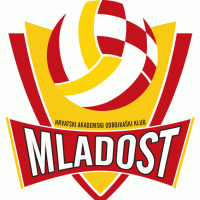 HAOK Mladost